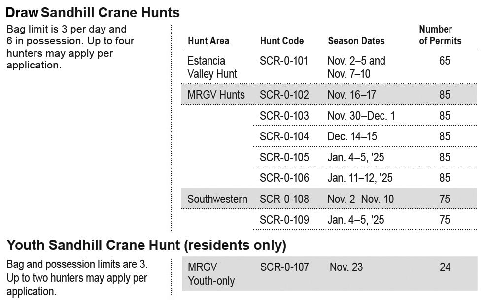 Sandhill Crane Hunts 24-25 UPDATED copy